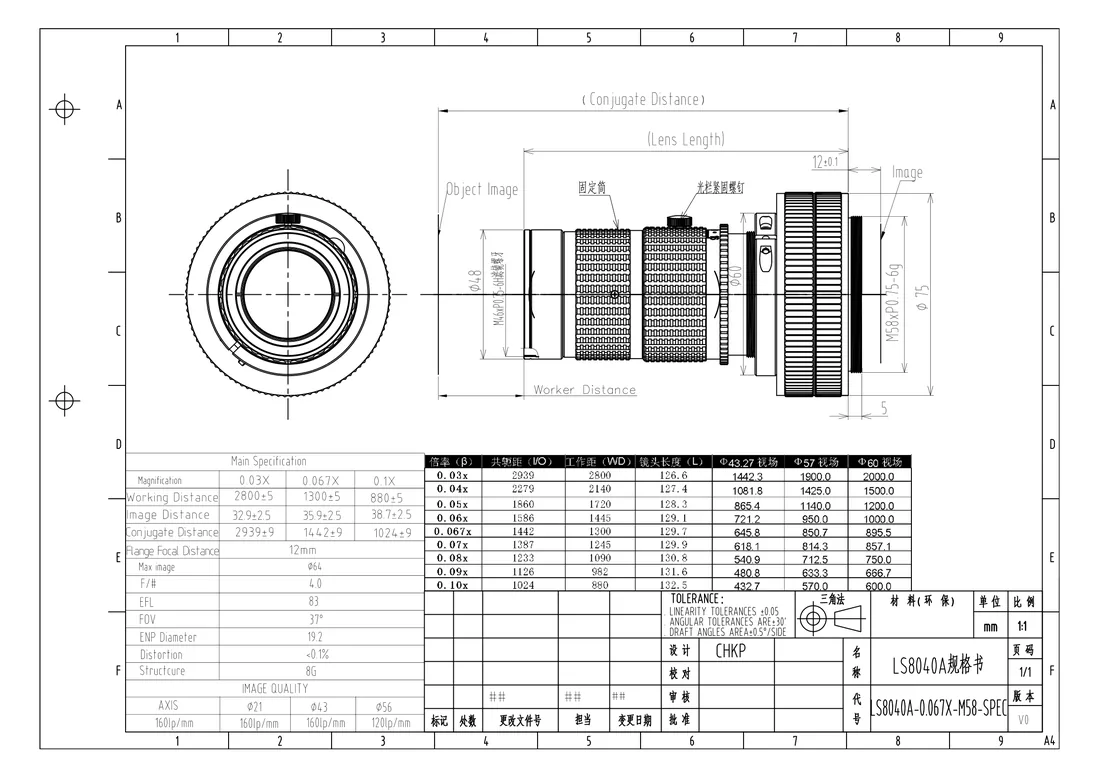 LS8040A-0.067X dimensional drawing and specification table, from the LS8040A-0.067X datasheet