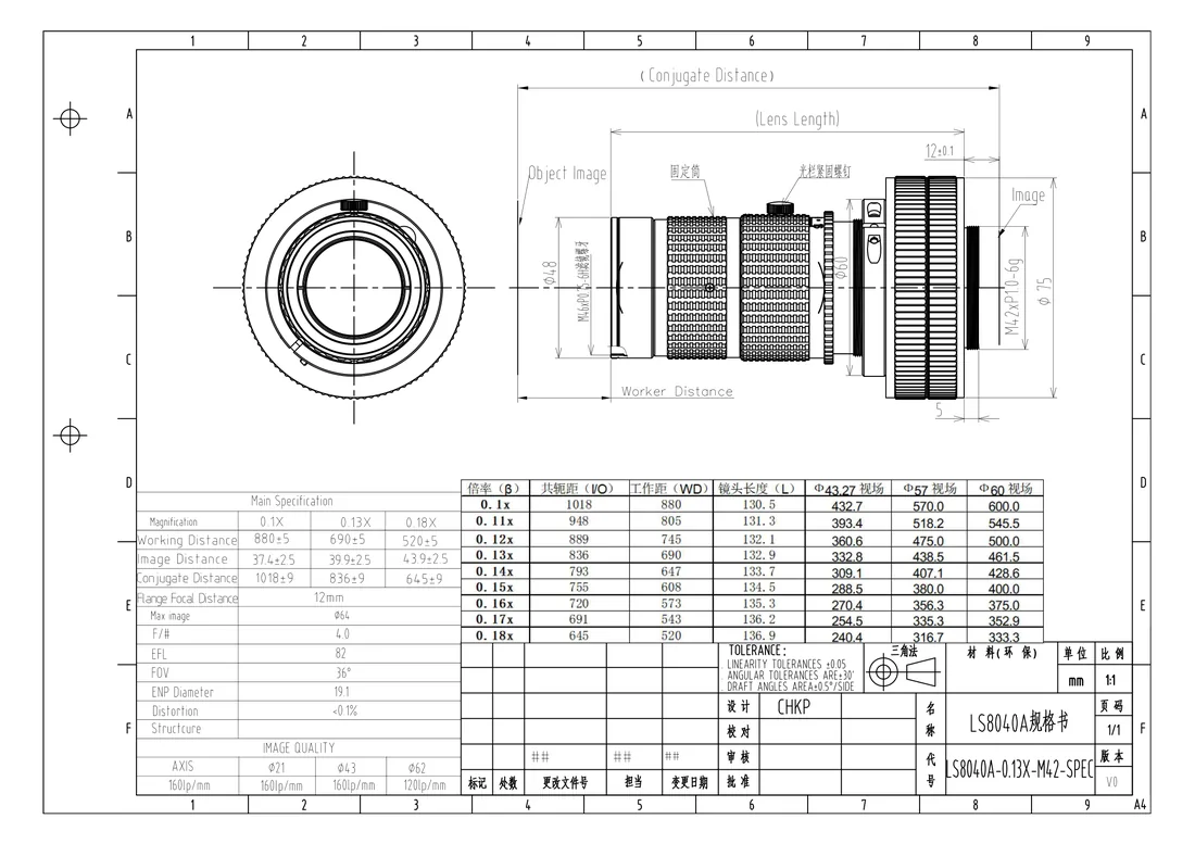 LS8040A-0.13X dimensional drawing and specification table, from the LS8040A-0.13X datasheet
