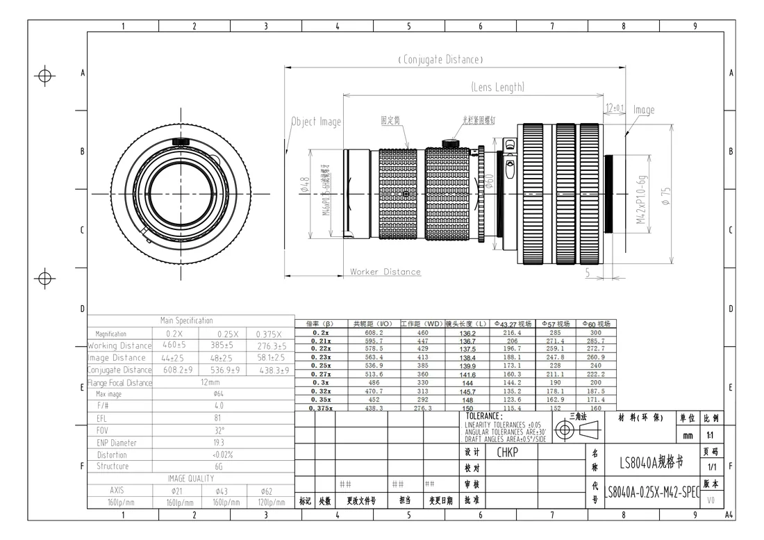 LS8040A-0.25X dimensional drawing and specification table, from the LS8040A-0.25X datasheet