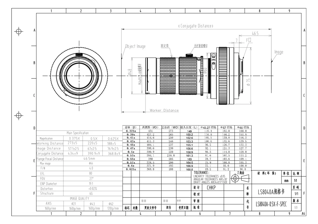 LS8040A-0.5X dimensional drawing and specification table, from the LS8040A-0.5X datasheet