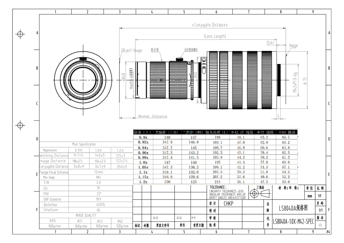 LS8040A-1.0X dimensional drawing and specification table, from the LS8040A-1.0X datasheet