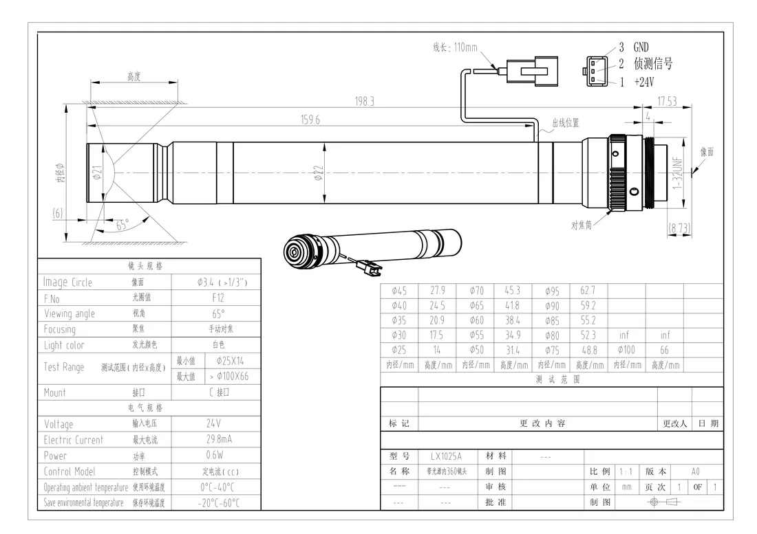 LX1025A dimensional drawing and specification table, from the LX1025A datasheet