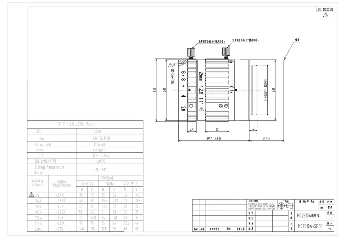 MC2510A dimensional drawing and specification table, from the MC2510A datasheet
