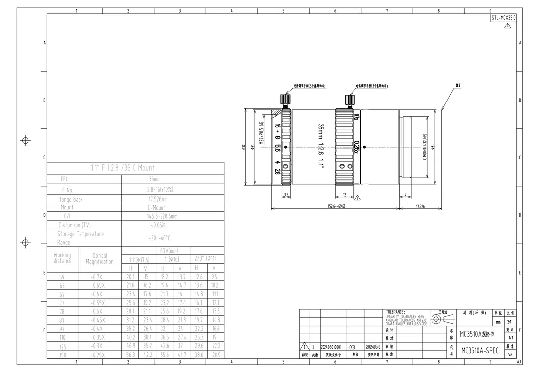 MC3510A dimensional drawing and specification table, from the MC3510A datasheet