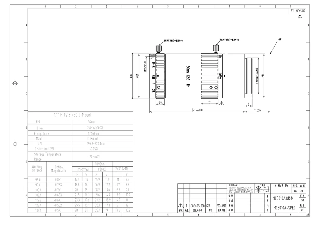 MC5010A dimensional drawing and specification table, from the MC5010A datasheet