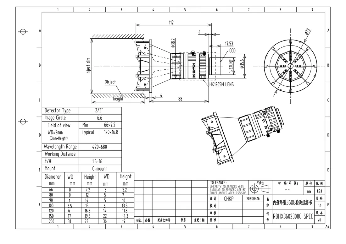 RBHX3602308C dimensional drawing and specification table, from the RBHX3602308C datasheet