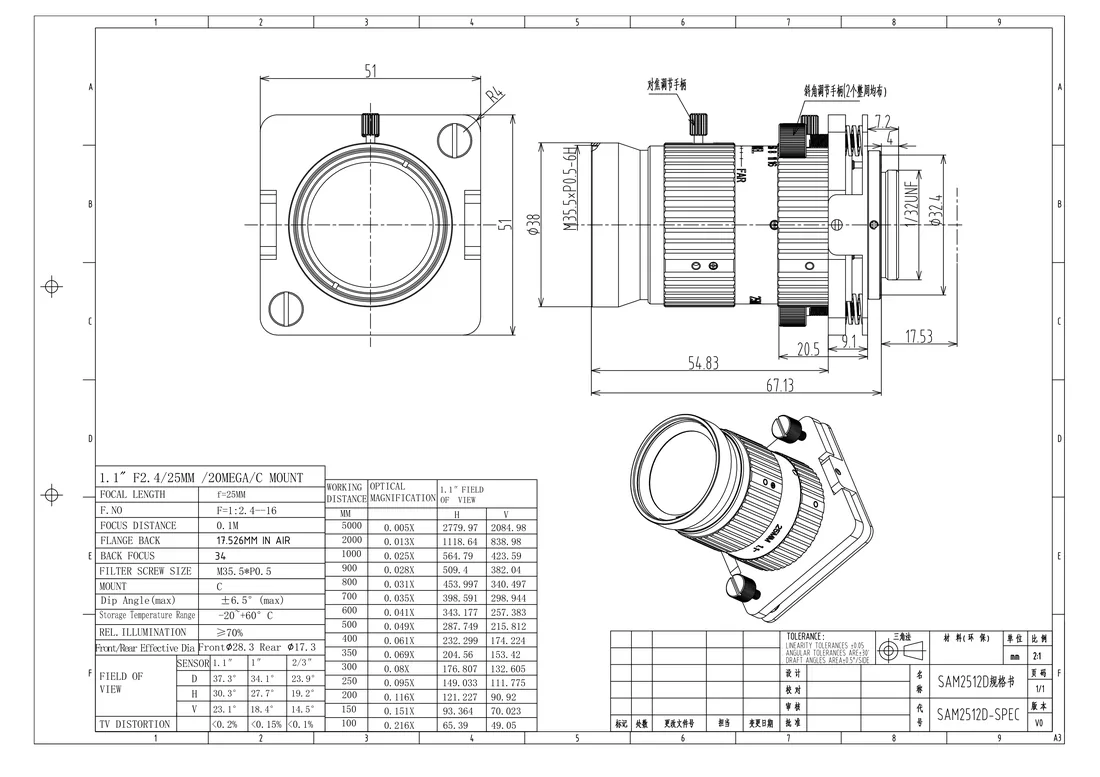 SAM2512D dimensional drawing and specification table, from the SAM2512D datasheet