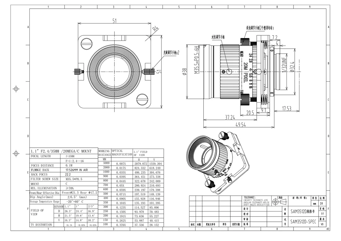 SAM3512D dimensional drawing and specification table, from the SAM3512D datasheet