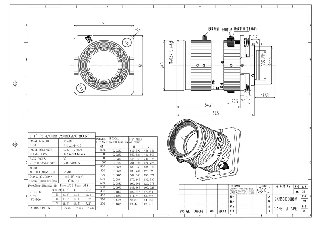 SAM5012D dimensional drawing and specification table, from the SAM5012D datasheet