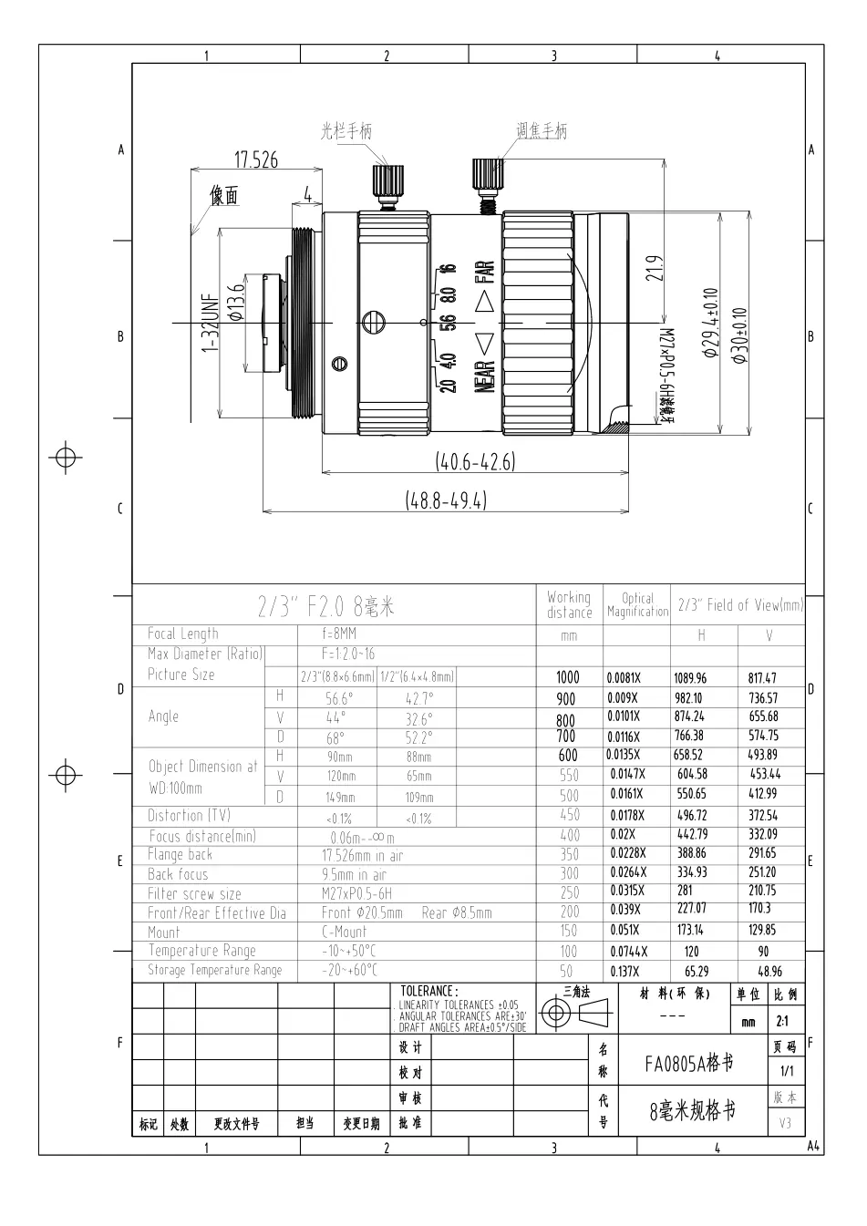 FA0805A dimensioned drawing