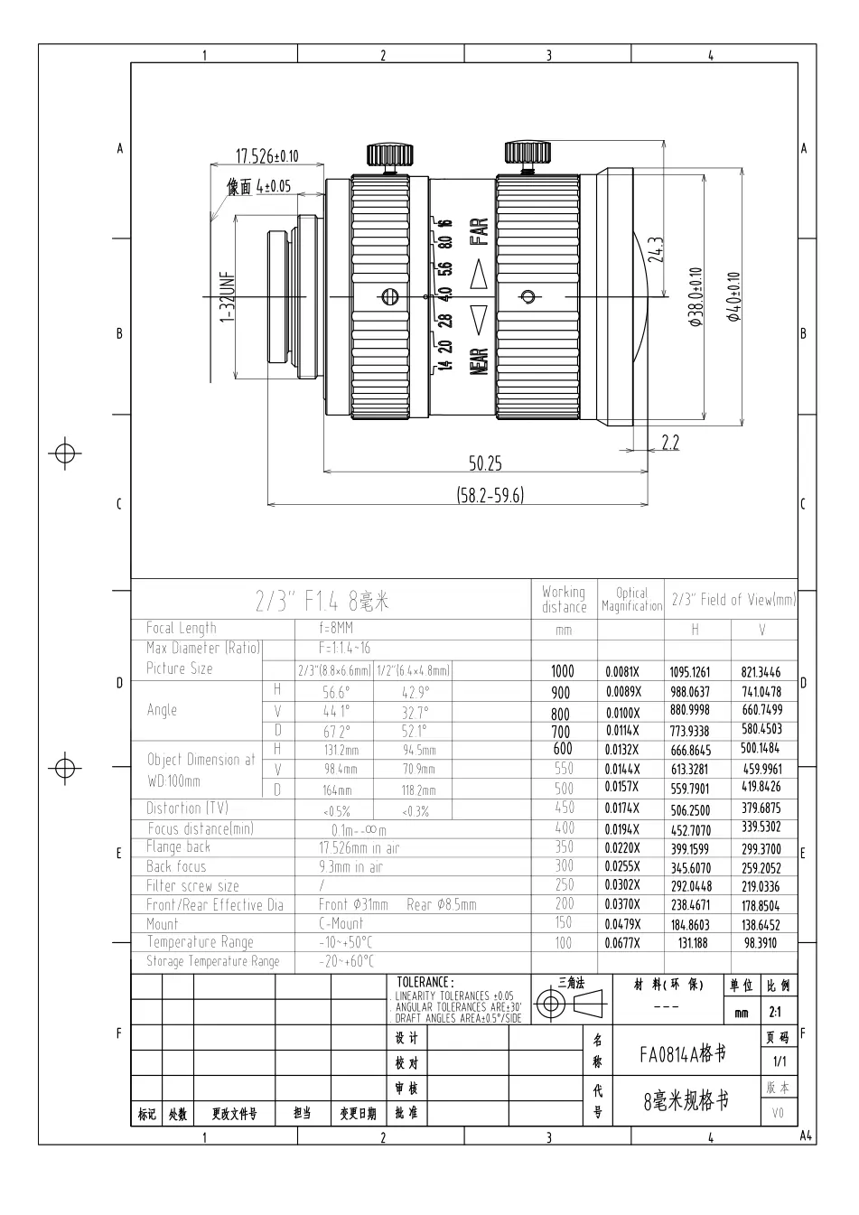 FA0814A dimensioned drawing