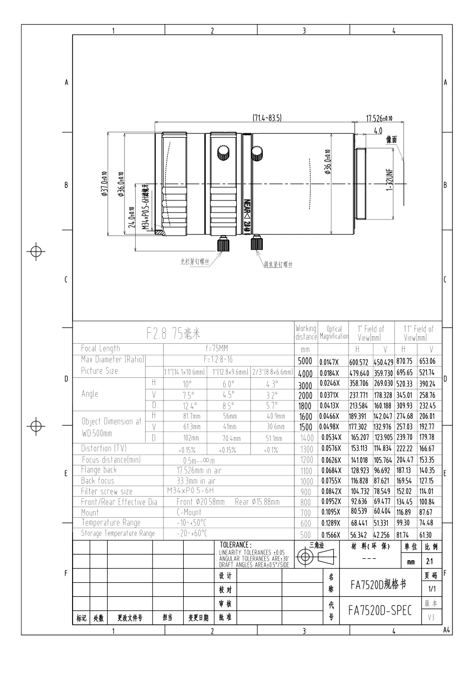 FA7520D dimensioned drawing