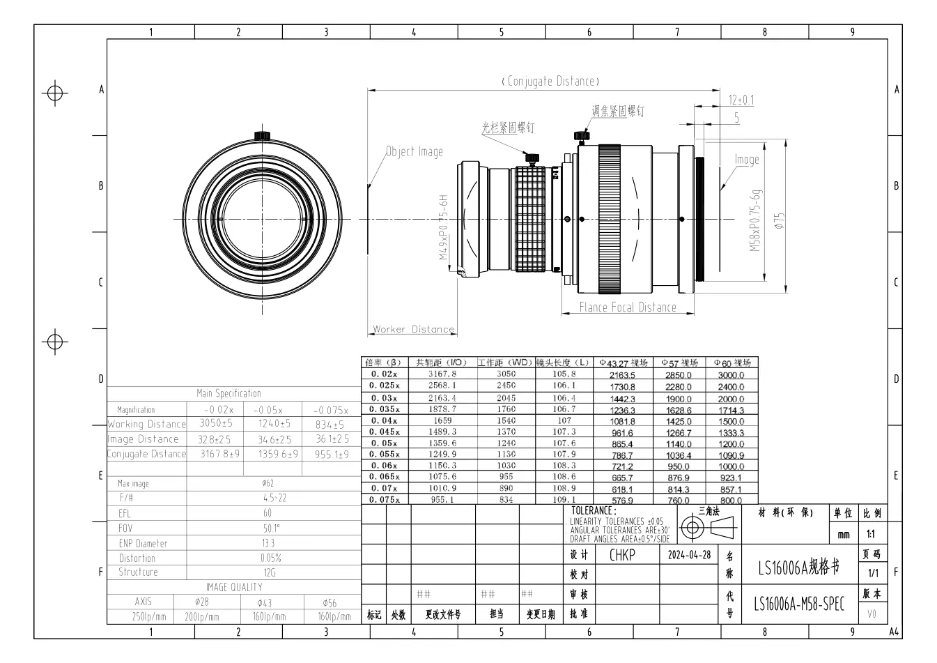 LS16006A-unifoc dimensioned drawing and specification sheet