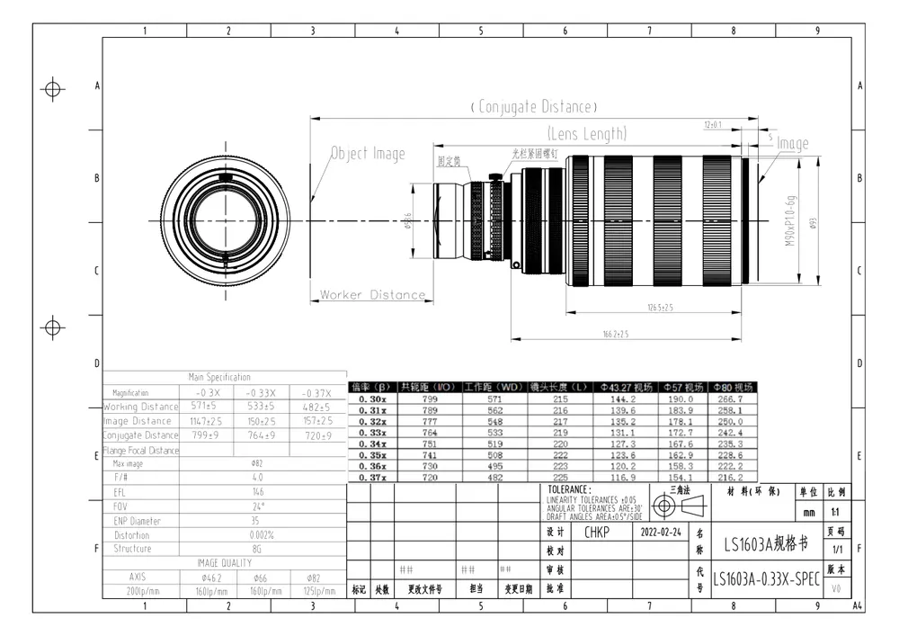 LS1633A 16K line scan lens dimensioned drawing