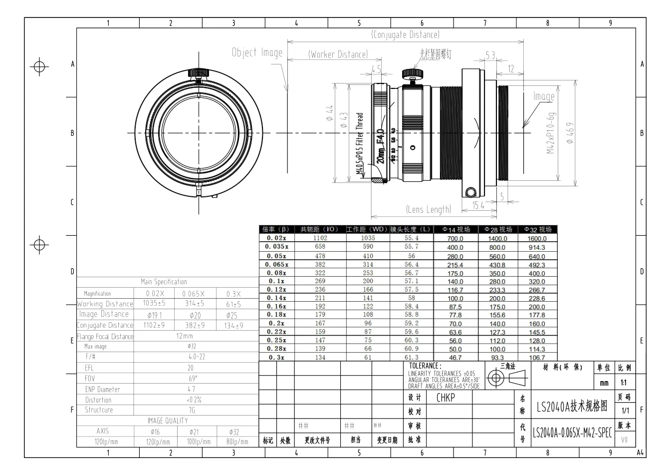 LS2040A-0.065X dimensioned drawing and specification sheet