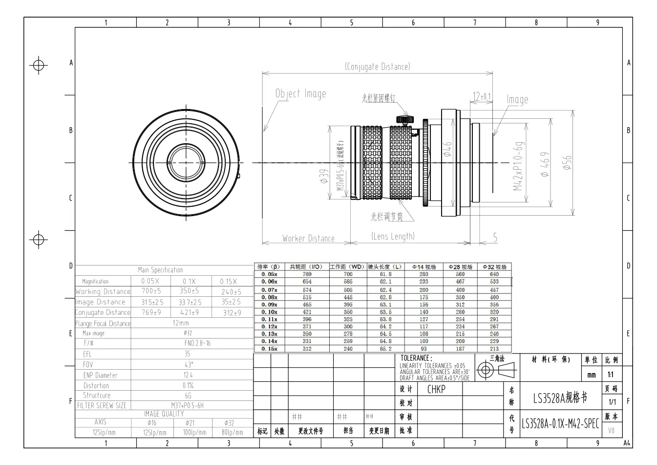 LS3528A-0.1X dimensioned drawing and specification sheet