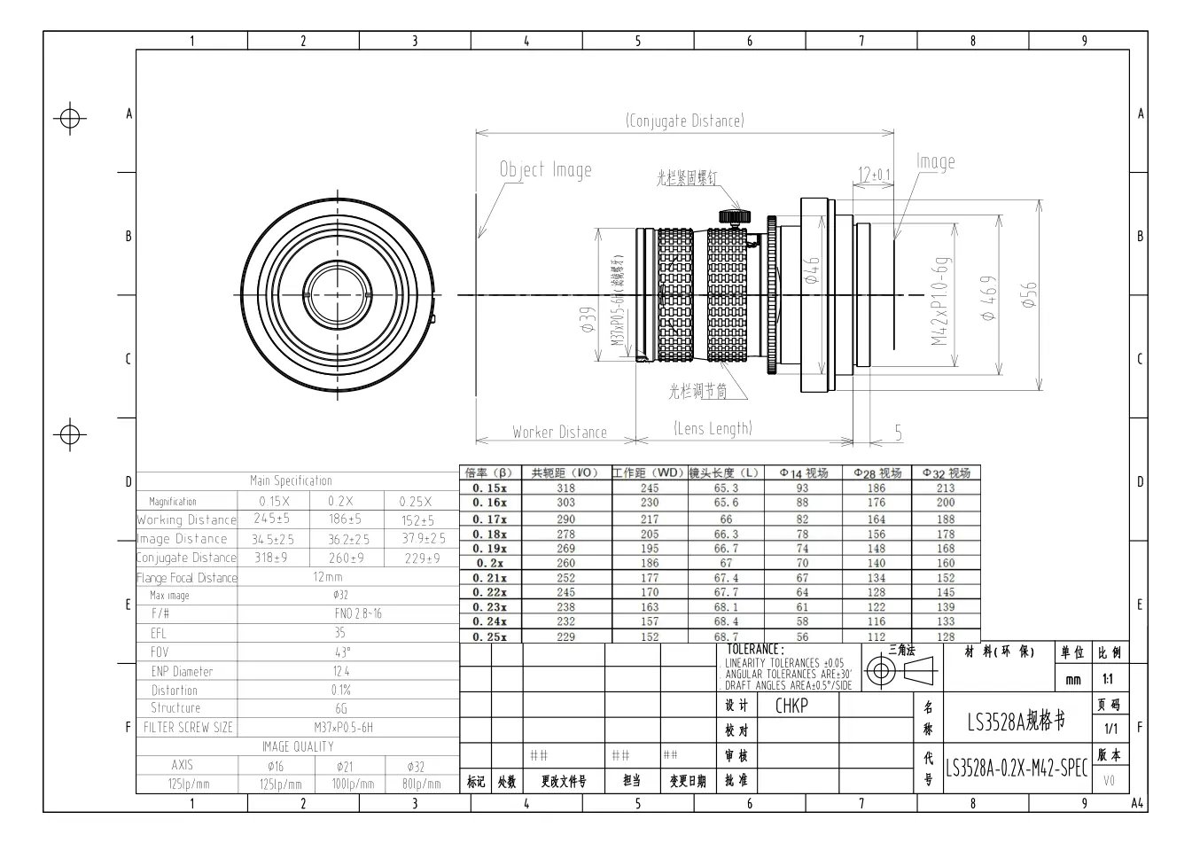 LS3528A-0.2X dimensioned drawing and specification sheet
