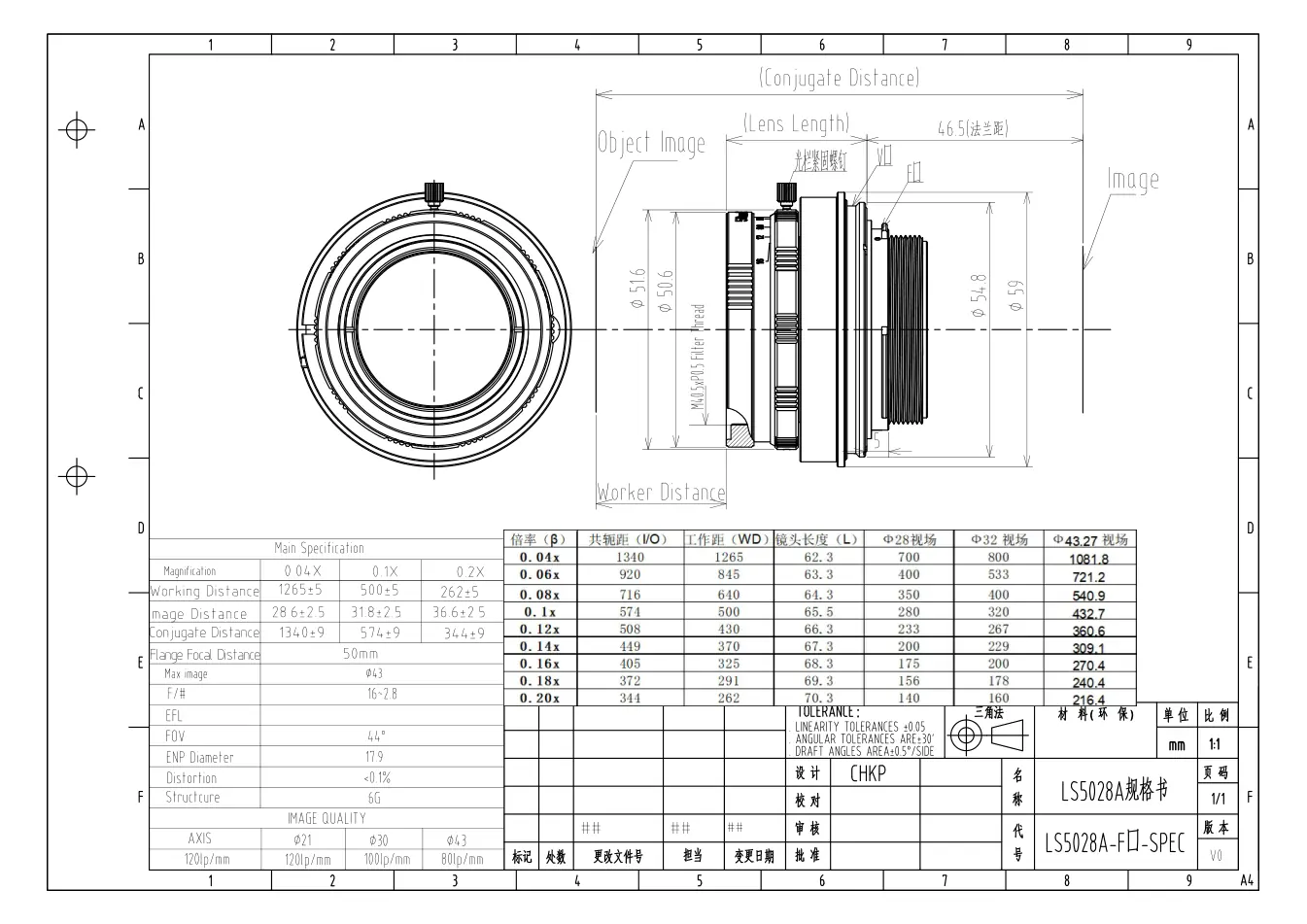 LS5028A-0.1X dimensioned drawing and specification sheet
