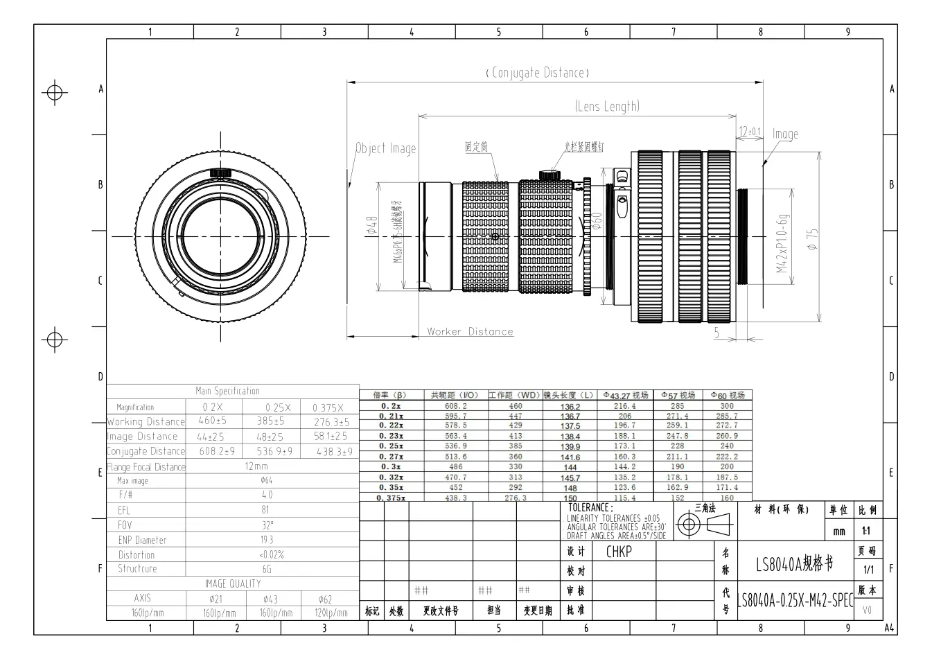 LS8040A-0.25X dimensioned drawing and specification sheet