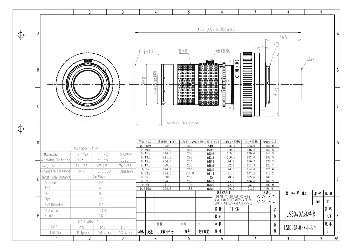 LS8040A-0.5X dimensioned drawing and specification sheet