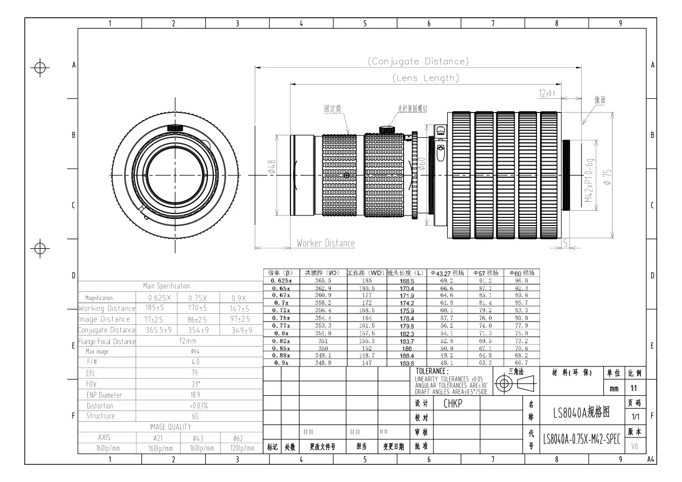 LS8040A-0.75X dimensioned drawing and specification sheet