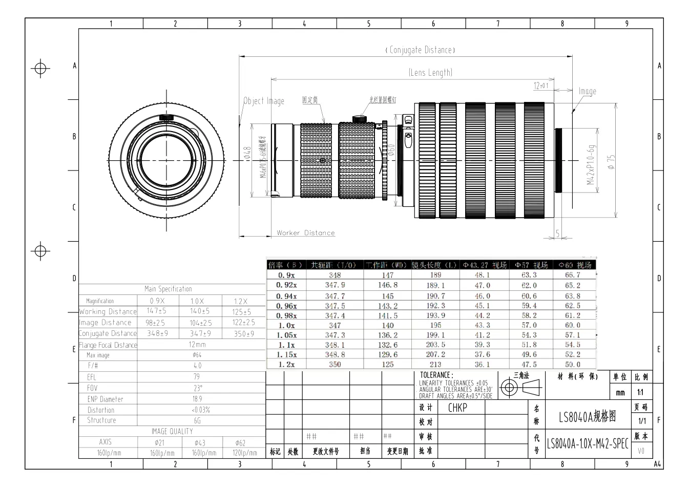 LS8040A-1.0X dimensioned drawing and specification sheet
