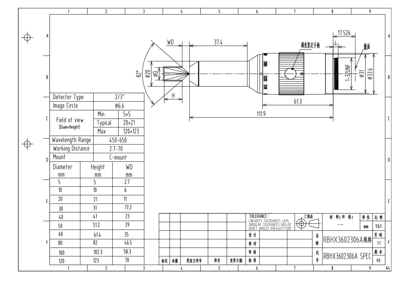 RBHX3602306A dimensioned drawing